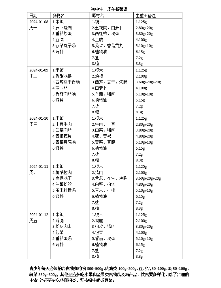 QQ截图20240105162515.png