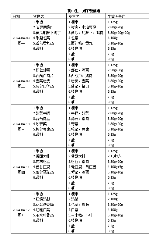 613fdcce29b472ceac8dd385aabecfe8.png